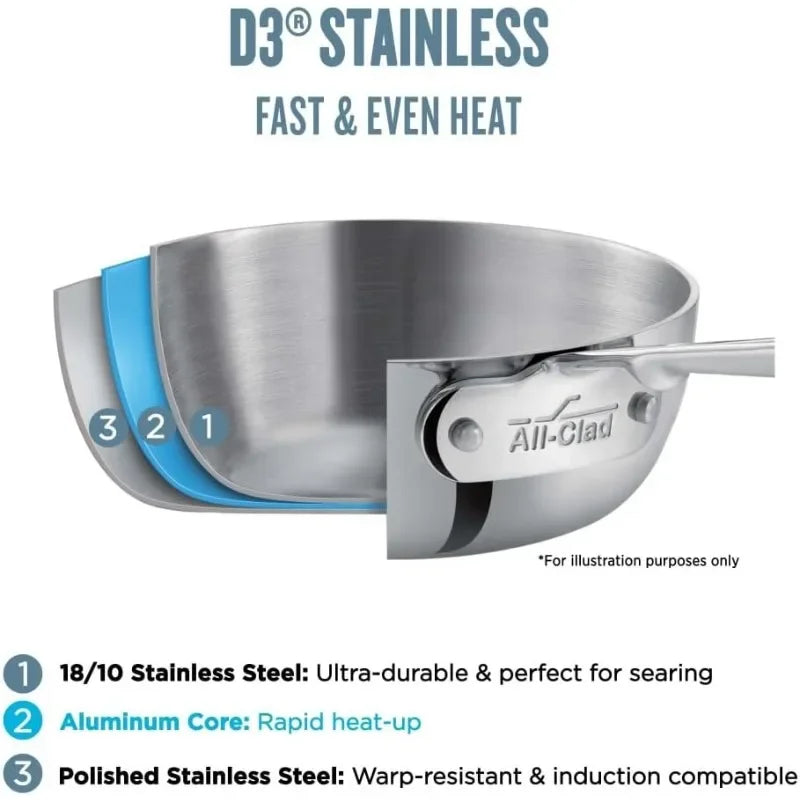 Stainless Steel Fry Pan